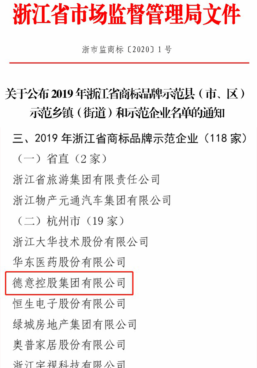 浙江省商标品牌示范企业	