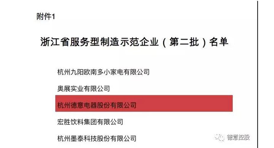 德信电器喜获“浙江省服务型制造示范企业”称号